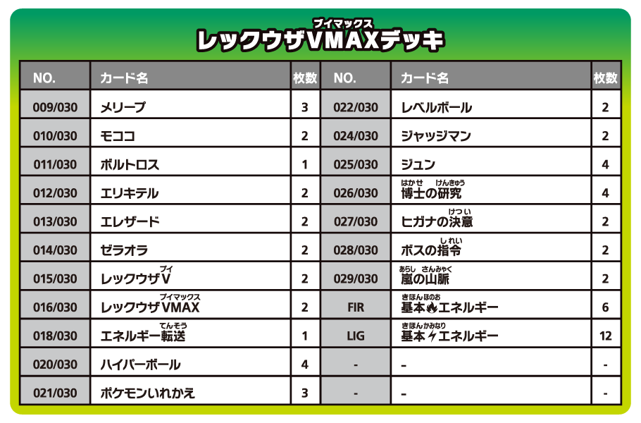 PTCG 日版 [s0] 「スペシャルデッキセット リザードンVSTAR vs レックウザVMAX」